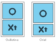 Configuracion Guillotina